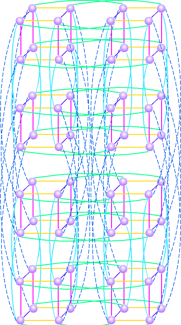64-node-hypercube.gif