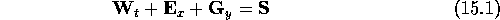 shallow water wave equations